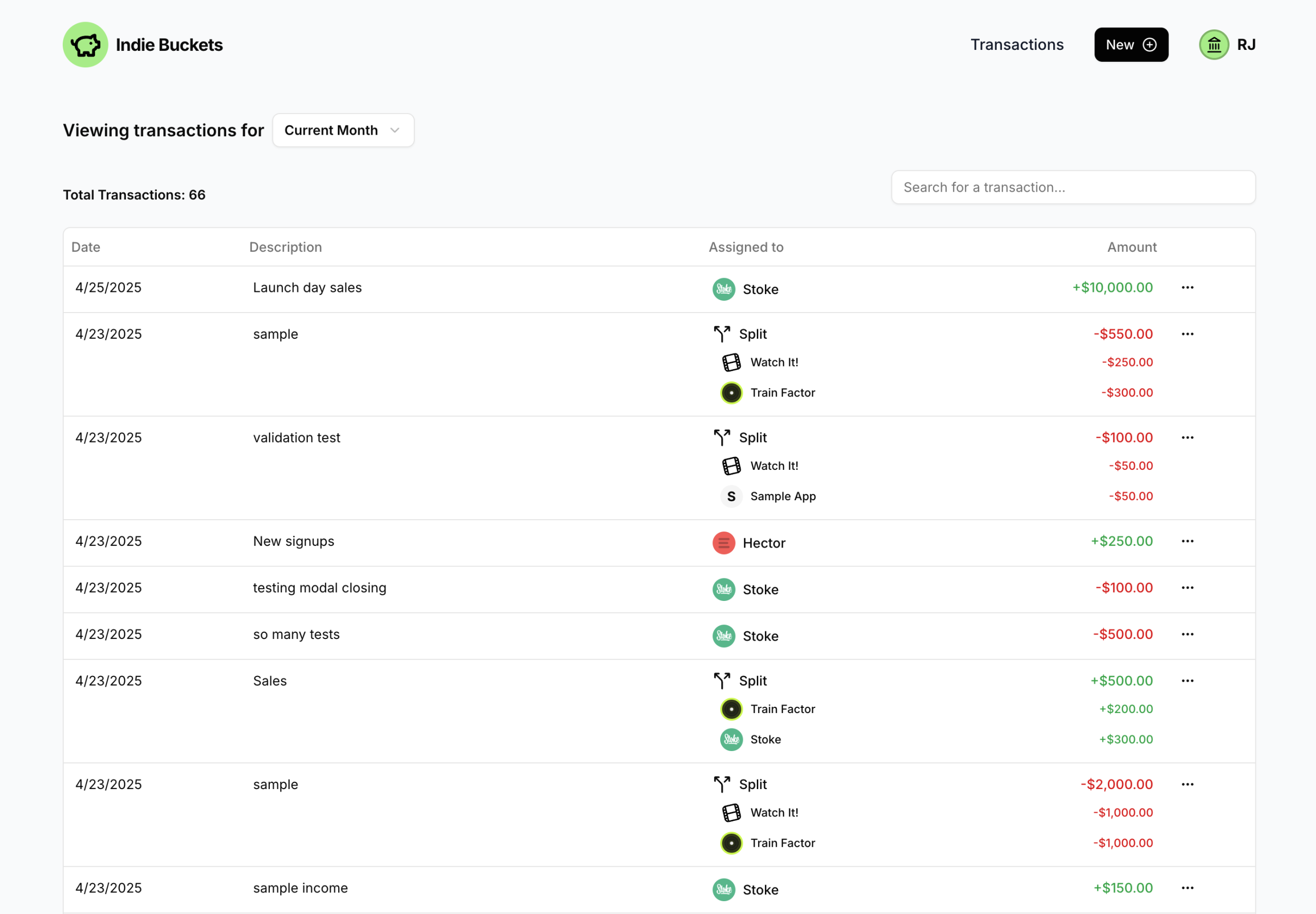Indie Buckets transaction dashboard showing income, expenses, and product assignments using sample data